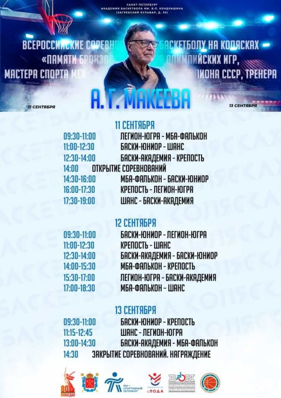 Турнир по баскетболу на колясках памяти Андрея Гениевича Макеева